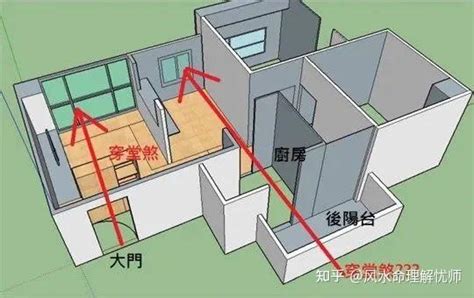 穿堂煞 化解|“住宅第一怕，最忌穿堂煞”，这6种方法，轻松、有效化解穿堂煞